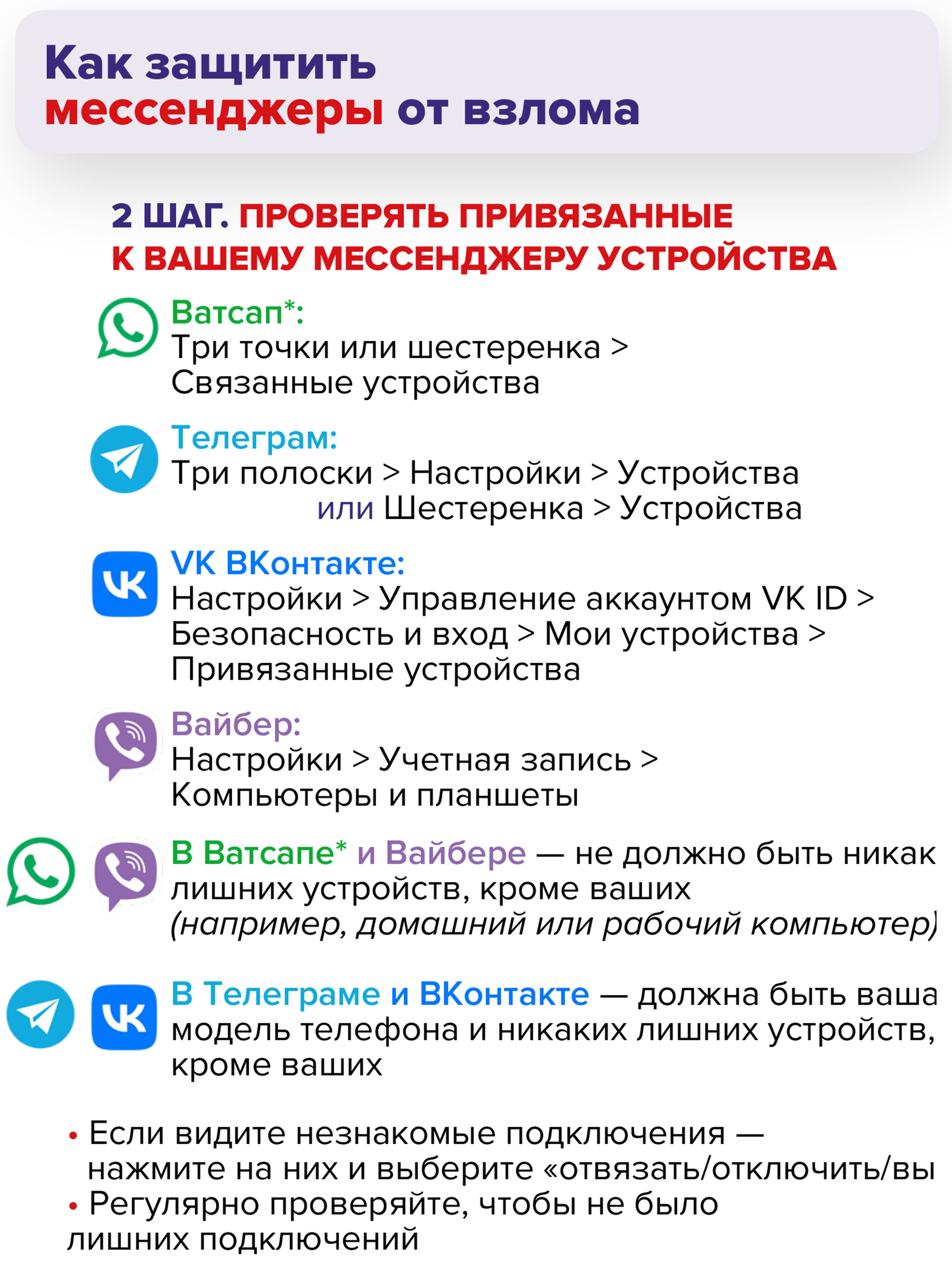 02мессенджеры
